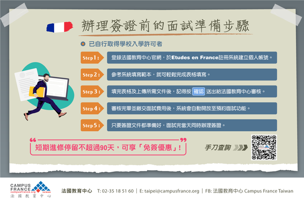 懶人包1