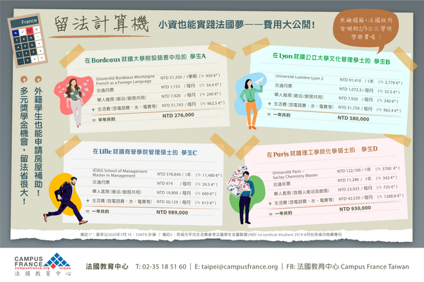 懶人包4