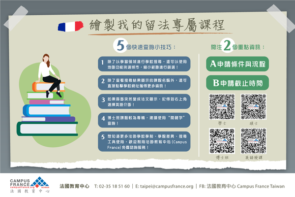 懶人包3