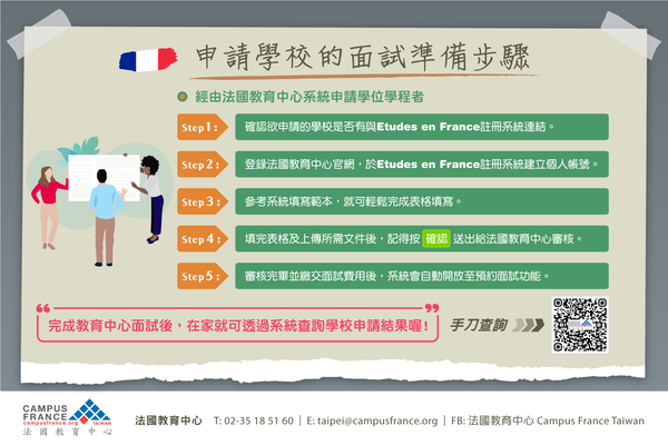 懶人包2